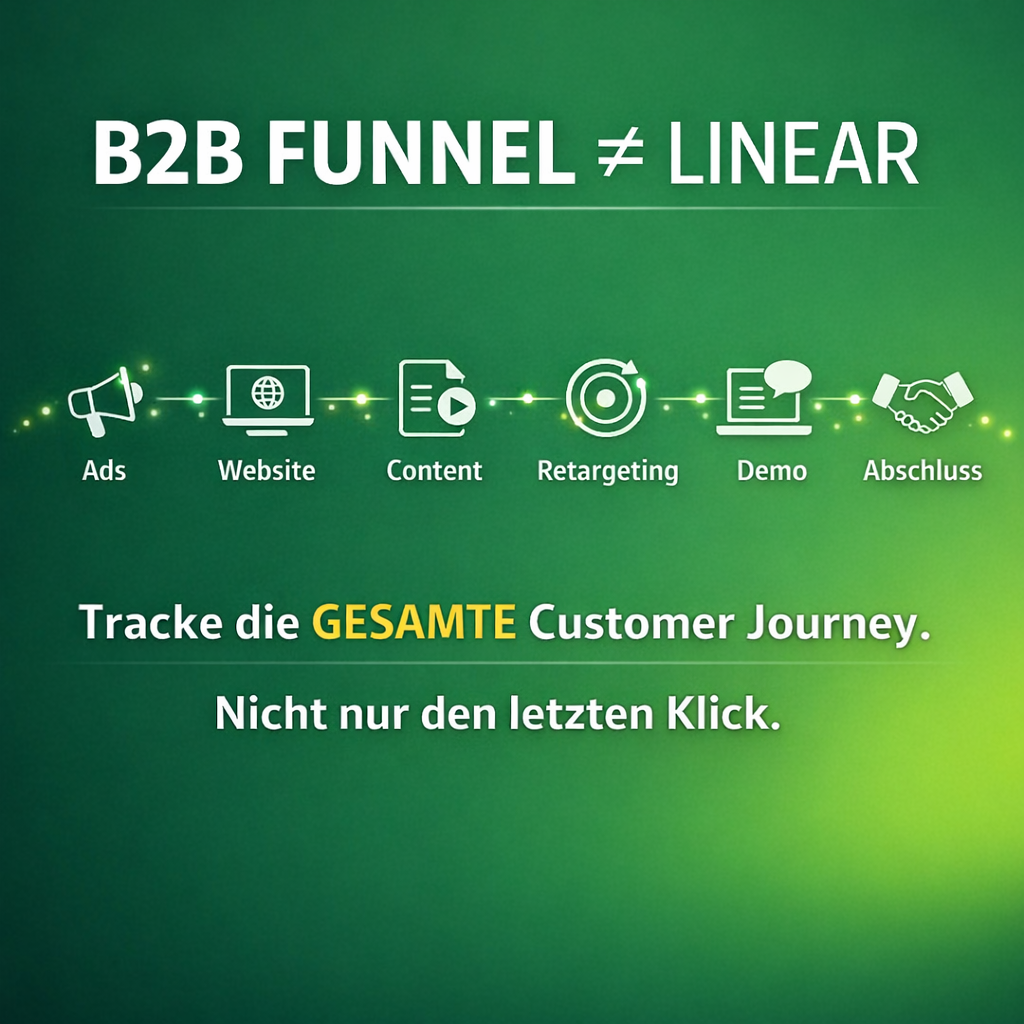 SaaS Tracking & Attribution